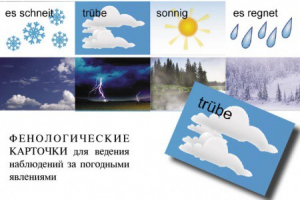 Комплект таблиц "Время" на немецком языке - fgospostavki.ru - Тамбов