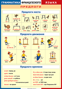 Таблица "Грамматика французского языка. Предлоги" (100х140 сантиметров, винил) - fgospostavki.ru - Тамбов