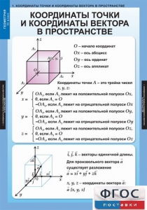 Комплект таблиц. Геометрия 11 класс. - fgospostavki.ru - Тамбов