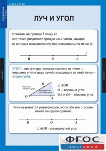 Комплект таблиц. Геометрия 7 класс. - fgospostavki.ru - Тамбов