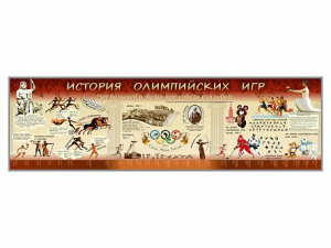 Настенное полотно "История Олимпийских игр" - fgospostavki.ru - Тамбов