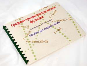 Пособие для слабовидящих детей - Графики тригонометрических функций - fgospostavki.ru - Тамбов