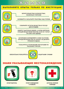 Таблица "Выполняйте опыты только по инструкции" (100х140 сантиметров, винил) - fgospostavki.ru - Тамбов