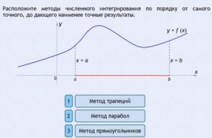Интерактивные курсы. Информатика 11 класс . Базовый. - fgospostavki.ru - Тамбов