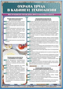 Стенд "Охрана труда в кабинете технологии" - fgospostavki.ru - Тамбов