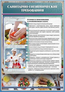 Стенд "Санитарно-гигиенические требования" - fgospostavki.ru - Тамбов