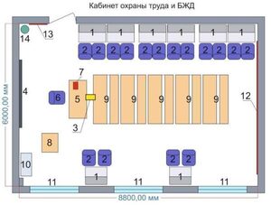 Учебная лаборатория «Безопасности жизнедеятельности и охраны труда» - fgospostavki.ru - Тамбов