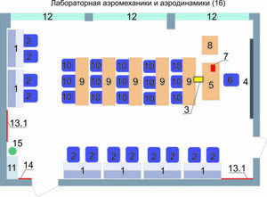 Учебная лаборатория аэромеханики и аэродинамики  - fgospostavki.ru - Тамбов