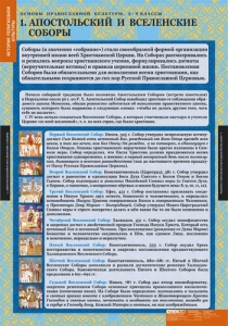 Комплект таблиц. История религиозной культуры. Основы православной культуры 5-9 классы. - fgospostavki.ru - Тамбов