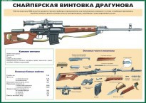 Комплект плакатов "Огневая подготовка" (10 плакатов) - fgospostavki.ru - Тамбов