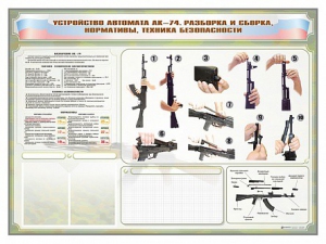 Стенд-уголок маркерный "Техника безопасности. Устройство, сборка и разборка автомата АК-74. Нормативы" - fgospostavki.ru - Тамбов