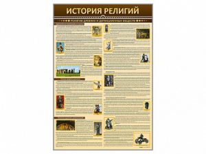 Стенды "История религий" - fgospostavki.ru - Тамбов