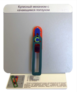 Демонстрационная модель "Кулисный механизм с качающимся ползуном" - fgospostavki.ru - Тамбов