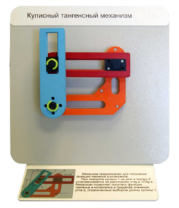 Демонстрационная модель "Кулисный тангенсный механизм" - fgospostavki.ru - Тамбов