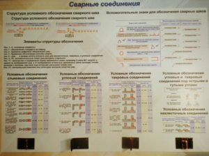 Планшет «Сварные соединения» - fgospostavki.ru - Тамбов