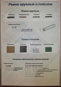Планшет "Ремни плоские и круглые" - fgospostavki.ru - Тамбов