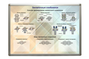 Планшет «Заклепочные соединения» - fgospostavki.ru - Тамбов
