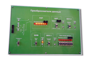 Сменная панель «Преобразования данных» - fgospostavki.ru - Тамбов