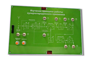 Сменная панель «Изучение принципа работы супергетеродинного приемника» - fgospostavki.ru - Тамбов