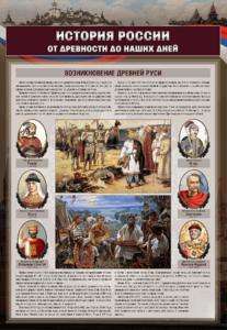 Комплектов стендов "История России в лицах" (6 шт.) - fgospostavki.ru - Тамбов