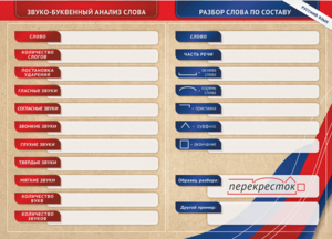 Фрагмент (демонстрационный) маркерный (двухсторонний) "Разбор по частям речи, разбор слова по составу и звуко-буквенный анализ слова" - fgospostavki.ru - Тамбов