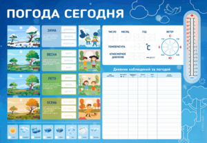 Стенд-уголок маркерный "Погода сегодня" - fgospostavki.ru - Тамбов