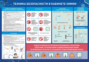 Стенд-уголок "Техника безопасности на уроках химии" - fgospostavki.ru - Тамбов