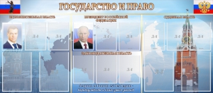 Стенд "Государство и право" - fgospostavki.ru - Тамбов