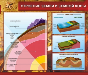 Стенд "Строение Земли и земной коры" Вариант 2 - fgospostavki.ru - Тамбов
