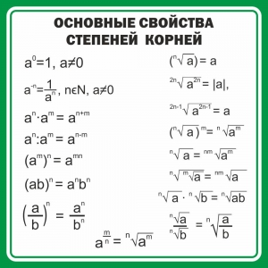 Стенд "Основные свойства степеней корней" - fgospostavki.ru - Тамбов