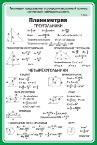 Стенд "Планиметрия" - fgospostavki.ru - Тамбов