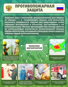 Стенд "Противопожарная защита" - fgospostavki.ru - Тамбов