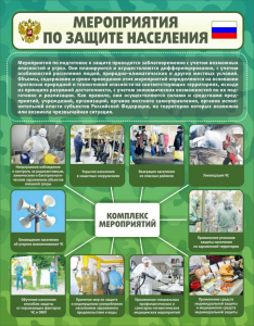 Стенд "Мероприятия по защите населения" - fgospostavki.ru - Тамбов