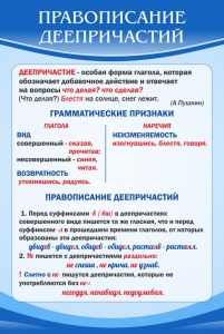 Стенд "Правописание деепричастий" - fgospostavki.ru - Тамбов