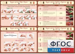 Стенд "Вязание крючком" - fgospostavki.ru - Тамбов