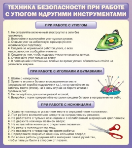 Стенд "Техника безопасности при работе с утюгом" - fgospostavki.ru - Тамбов
