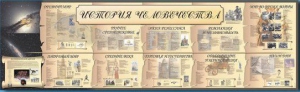 Настенное полотно "История человечества" (5000 х 1500 мм) - fgospostavki.ru - Тамбов