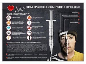Стенд "Признаки и этапы развития наркомании" - fgospostavki.ru - Тамбов