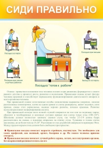 Стенд "Сиди правильно" - fgospostavki.ru - Тамбов
