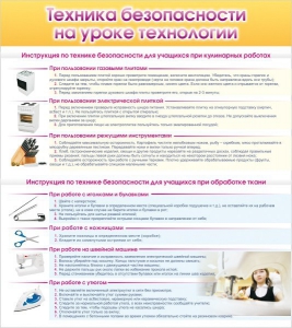 Стенд "Техника безопасности на уроке технологии" - fgospostavki.ru - Тамбов