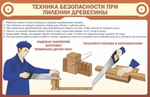 Стенд "Техника безопасности при пилении древесины" - fgospostavki.ru - Тамбов