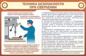 Стенд "Техника безопасности при сверлении" - fgospostavki.ru - Тамбов