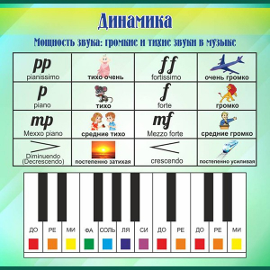 Стенд "Динамика" - fgospostavki.ru - Тамбов