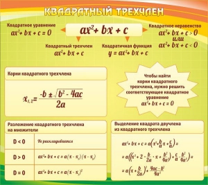 Стенд "Квадратный трехчлен" - fgospostavki.ru - Тамбов