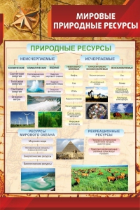 Стенд "Мировые природные ресурсы" - fgospostavki.ru - Тамбов