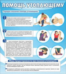Стенд "Помощь утопающему" - fgospostavki.ru - Тамбов