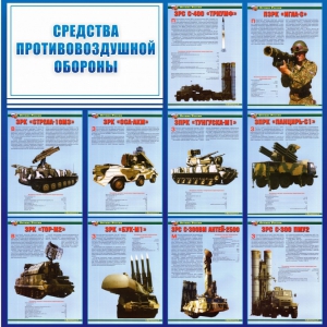 Стенд "Средства противовоздушной обороны" - fgospostavki.ru - Тамбов