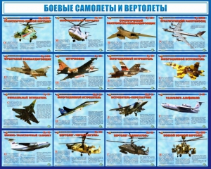 Стенд "Боевые самолеты и вертолеты" - fgospostavki.ru - Тамбов