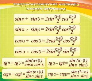 Стенд "Тригонометрические формулы" - fgospostavki.ru - Тамбов