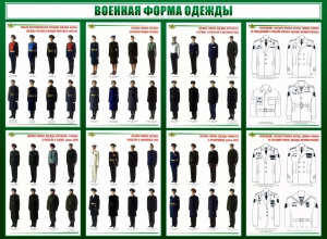 Стенд "Военная форма одежды" - fgospostavki.ru - Тамбов